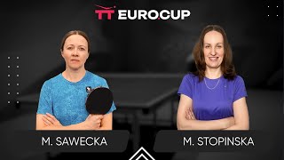 1405 Malgorzata Sawecka  Marta Stopinska 29102024  TT EuroCup Women Poland Master [upl. by Lothair]