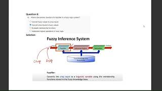 NPTEL  Fuzzy Sets Logic and Systems amp Applications  Assignment 10 Solution  2024 [upl. by Tebasile]