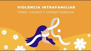 Violencia Intrafamiliar  Tipos Causas y Consecuencias [upl. by Florio]