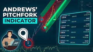 How to Turn Trading into Big Profits  RSI trading strategy and Andrews Pitchfork indicator [upl. by Aljan52]