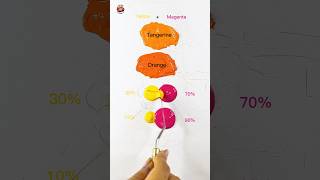 Yellow vs Magenta  Different amounts color test  colormixing paintmixing oddlysatisfying [upl. by Sheng]