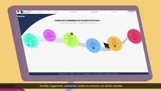 Vos droits sociaux en un seul clic – mesdroitssociauxgouvfr PNDS vidéo tutorielle [upl. by Annuaerb]