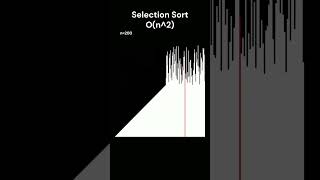 Selection Sort Algoritması [upl. by Atrahc]