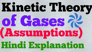 kinetic theory of gases assumptions [upl. by Ilenna]