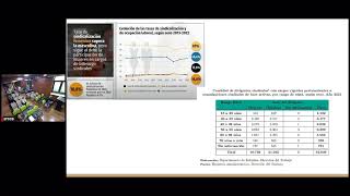 Clase Nº 8 quotFormación de sindicatosquot [upl. by Bazar]