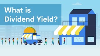 What Is Dividend Yield [upl. by Divaj]