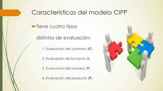 Modelo de Evaluación CIPP [upl. by Lirbaj]