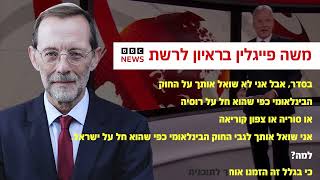 Moshe Feiglin debates antiSemitic BBC reporter JTF video [upl. by Eisinger]