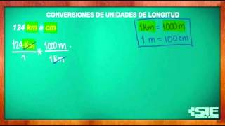 Conversiones De Unidades De Longitud Con Doble Conversión [upl. by Tteirrah]