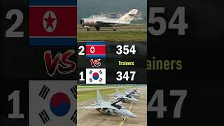 North Korea vs South Korea  2024 Air Force Comparison airpower [upl. by Ellennod329]