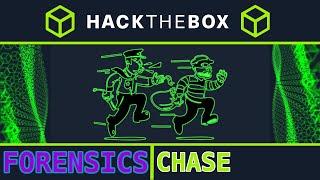 Chase easy HackTheBox Forensics Challenge wireshark  network traffic analysis [upl. by Fita]