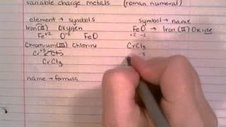 Binary Compounds with Variable Charge Elements [upl. by Nalym]