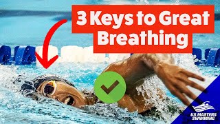 Freestyle Swimming Breathing  Lesson 3  Key Components of Good Breathing [upl. by Hibben]