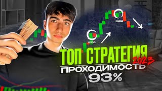 10 → 8000 РЕАЛЬНАЯ СТРАТЕГИЯ ДЛЯ ТОРГОВЛИ БИНАРНЫМИ ОПЦИОНАМИ  Торговля на PocketOption 2023 [upl. by Angelis]