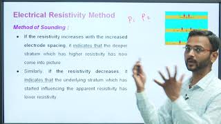 Geophysical Methods [upl. by Adnahsar]