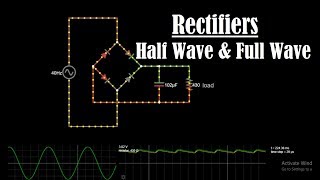 Rectifier Half Wave Rectifier Full Wave Rectifier Bridge Rectifier Rectifier Circuit amp Working [upl. by Twitt]