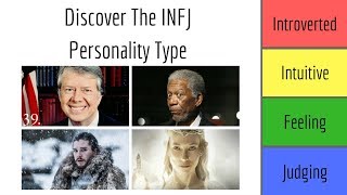 INFJ Personality Type Explained  quotThe Advocatequot [upl. by Ungley]