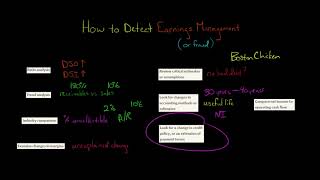 How to Detect Earnings Management [upl. by Yrocal]