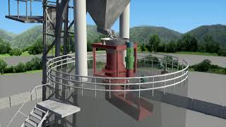 Vertical Shaft Kiln Plant  Lime Calcination Plant [upl. by Utham53]