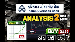 Indian Overseas Bank Share Latest News Today  IOB Bank Share Analysis BUY SELL or HOLD [upl. by Yanffit]