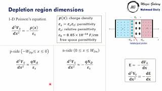 depletion region dimensions in arabic [upl. by Ilrahs771]