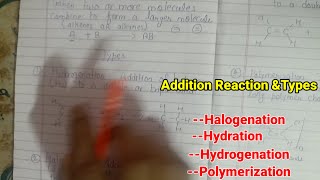 Addition Reaction And Types Organic Chemistry [upl. by Wandie]