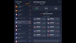 How to read economic calendar in binary and forex trading [upl. by Lewis]