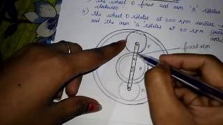 EPICYCLIC GEAR TRAIN NUMERICAL [upl. by Aerbma]