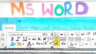 Picture of Microsoft Word on Chart Paper MS WORD msword microsoftword techeduc [upl. by Jacobah]