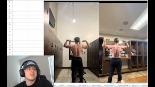 Evolved Mike Mentzer Method How To Program Yourself for Muscle Growth High Intensity Part 3 [upl. by Nakah889]