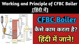 CFBC Boiler  Working and principles of CFBC Boiler  in Hindi [upl. by Pollak]