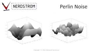 Programming EP1  2D Perlin Noise [upl. by Lamond]