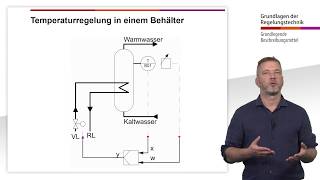 Vorlesung Regelungstechnik  Teil 3 Grundlegende Beschreibungsmittel [upl. by Tammany156]