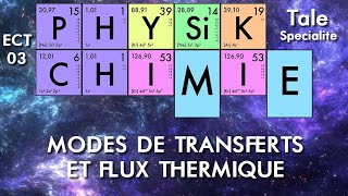 Physiquechimie  Terminale  03 Modes de transferts et flux thermique [upl. by Ridglea]