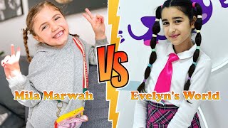 Mila Marwah The Anasala Family VS Evelyns World Transformation 2024 ★ From Baby To Now [upl. by Nylavad]