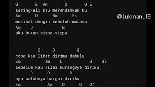 hargai aku  ARMADA Chord Lirik [upl. by Pulsifer213]