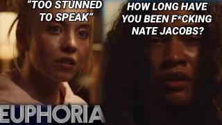 I edited euphoria season 2 part 2 [upl. by Nilad]