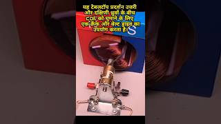 The electrical energy that comes to your home आपके घर में आने वाली विद्युत ऊर्जा shortsvideo [upl. by Sabra]