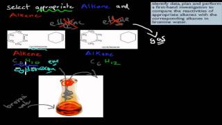 4 Bromine water experiment HSC chemistry [upl. by Ohaus570]