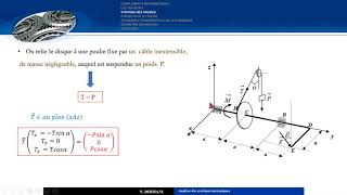 Exercice corrigé 3 de statique du solide 2 liaisons pivot glissant [upl. by Alston]