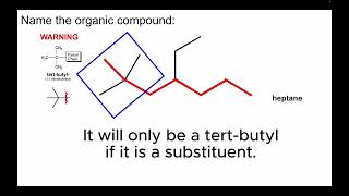 PRACTICE Naming Alkanes and Cycloalkanes [upl. by Stevana905]