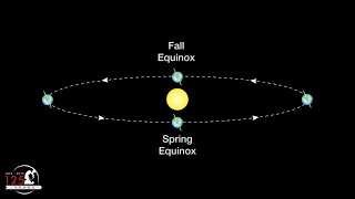 When is the September Equinox  Autumn Equinox 2020 [upl. by Huskey411]