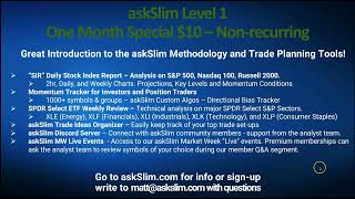 Become a Level 1 Member at askSlim Just 10 Nonrecurring [upl. by Zorina389]