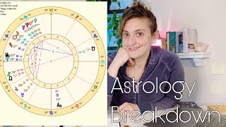 Astrology Breakdown Venus square the nodes Mars conjunct Pluto Mercury Transit and The New Moon [upl. by Lithea]