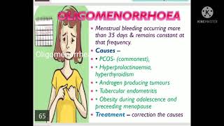 OLIGOMENORRHEA [upl. by Renat504]