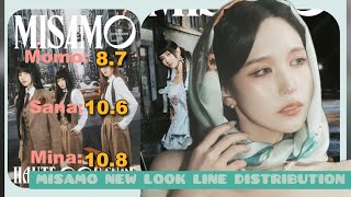 MISAMO NEW LOOK Line Distribution [upl. by Jelena495]