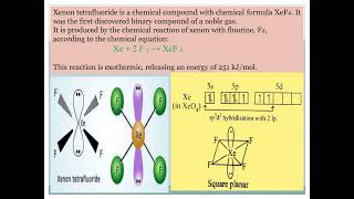 Xenon Chemistry of Xenon by Dr Deepshikha [upl. by Sabelle]