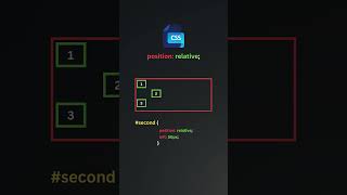 CSS Position Explained Relative vs Absolute in 1 Minute 🚀💻 [upl. by Olpe]