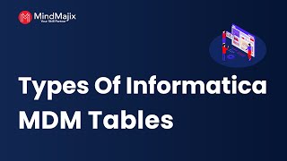 Informatica MDM Tables  Base Object Table  Staging  Raw  Landing  MDM Tutorial  MindMajix [upl. by Irbua172]