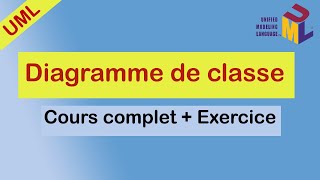 UML Diagramme de Classe  Cours Complet et exercice sur Astah UML [upl. by Ainalem965]